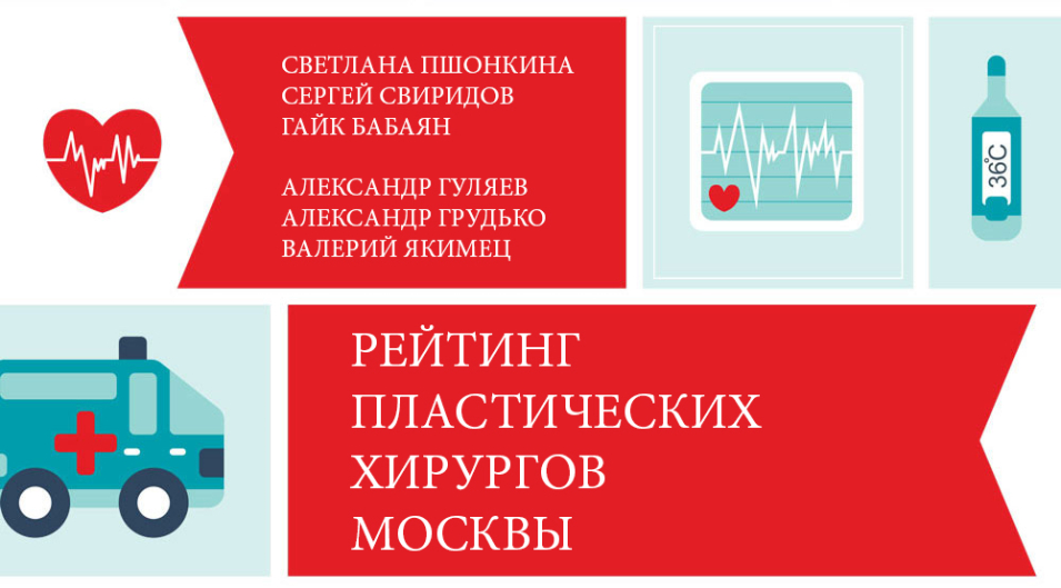 Лучшие пластические хирурги по пластике груди