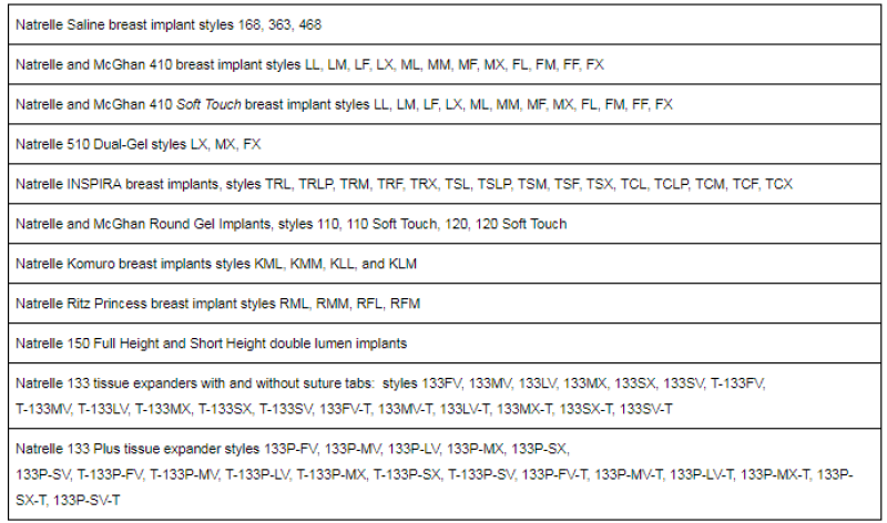 Текстурированные имплантаты уходят с рынка