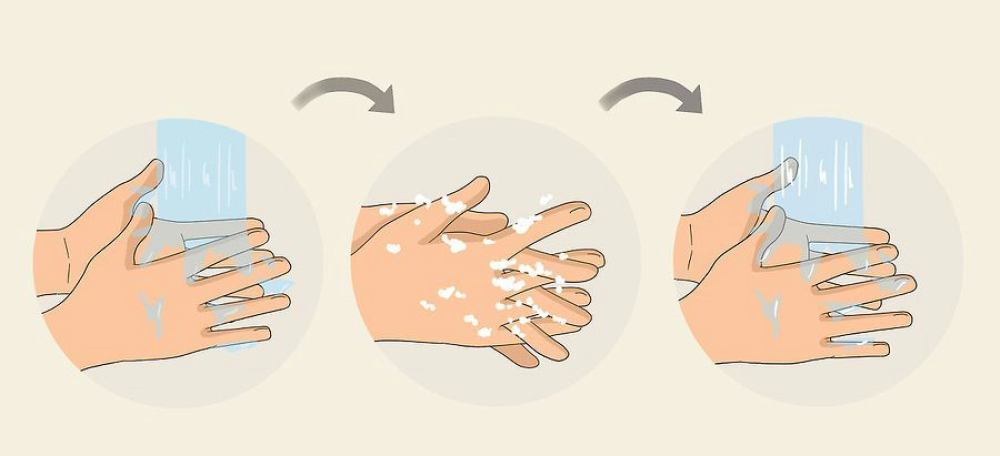 Коронавирус как мыть руки