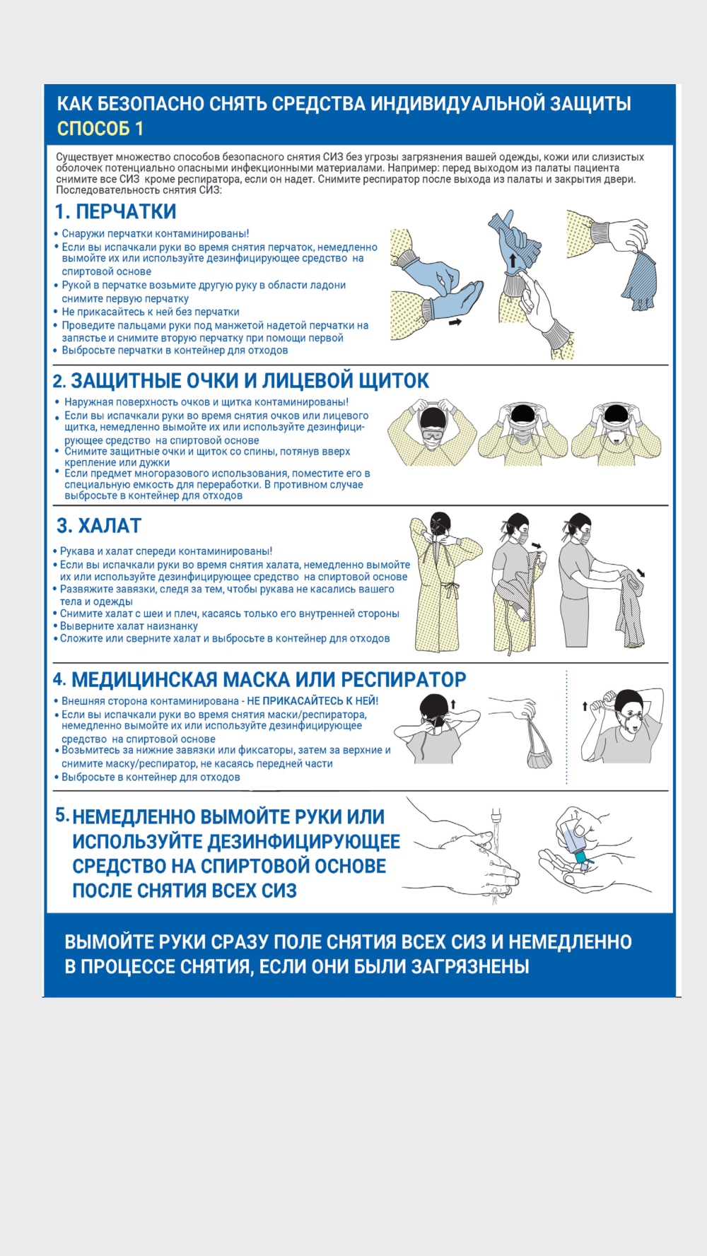 Рекомендации РОПРЭХ